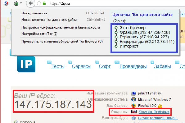 Dark net официальный сайт
