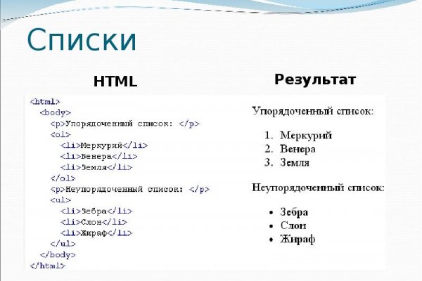 Кракен что продается